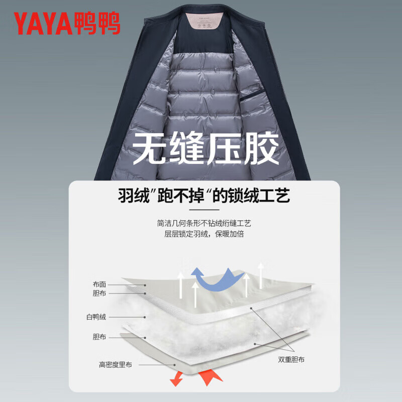 鸭鸭(YAYA)夹克羽绒服男短款翻领轻薄2025秋冬新款中老年保暖干部装商务外套 藏青色 L (175)【建议120-140斤】
