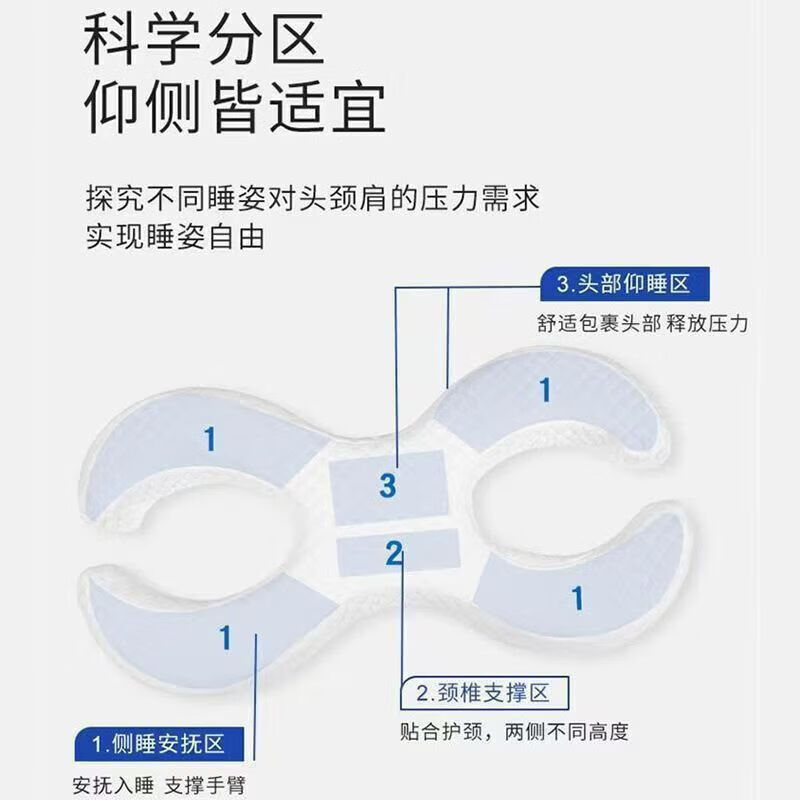 通用侧睡枕头 不压脸防皱纹改善防颈纹护眼枕护耳朵 涼感藍-6cm