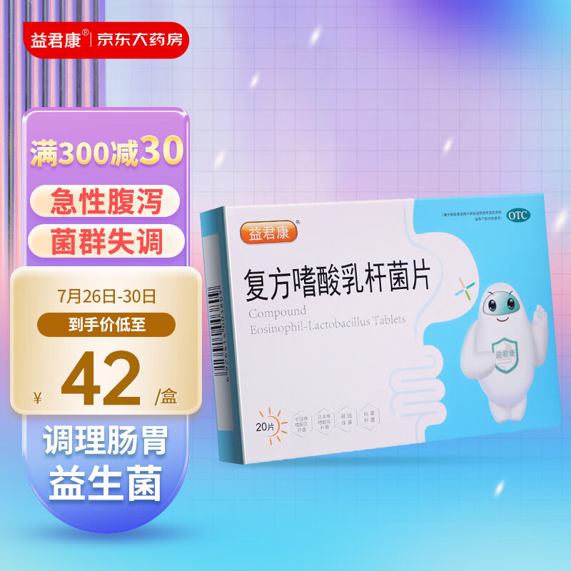 消化系统用药价格历史趋势分析,益君康是否值得购买?