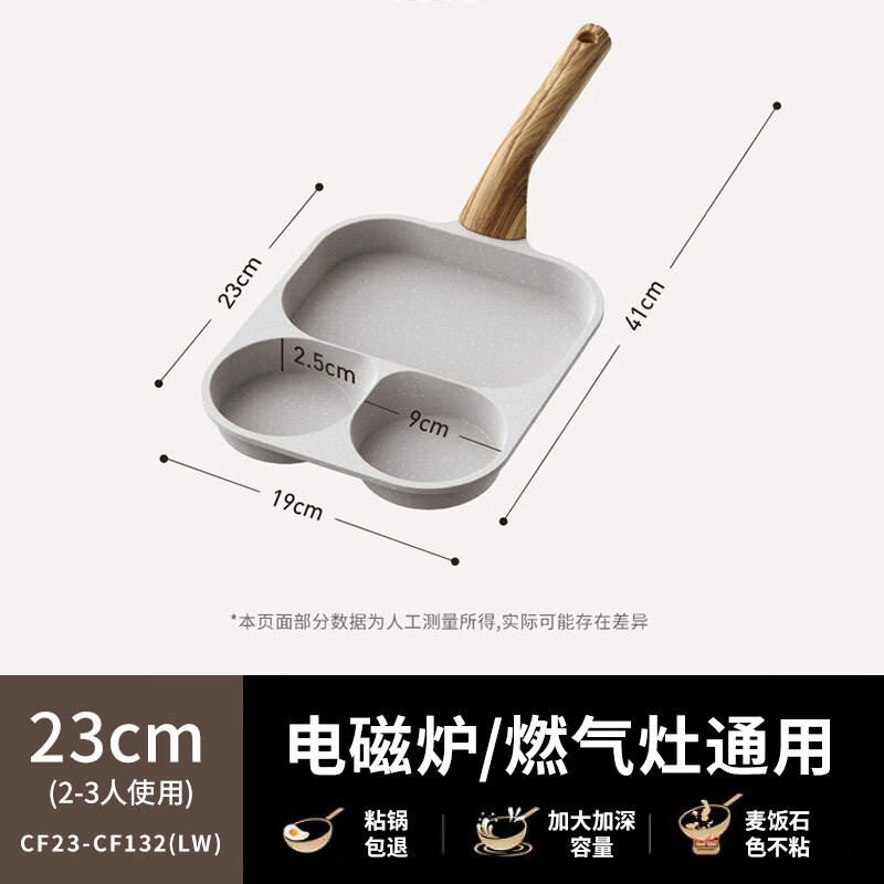 早餐锅使用图示