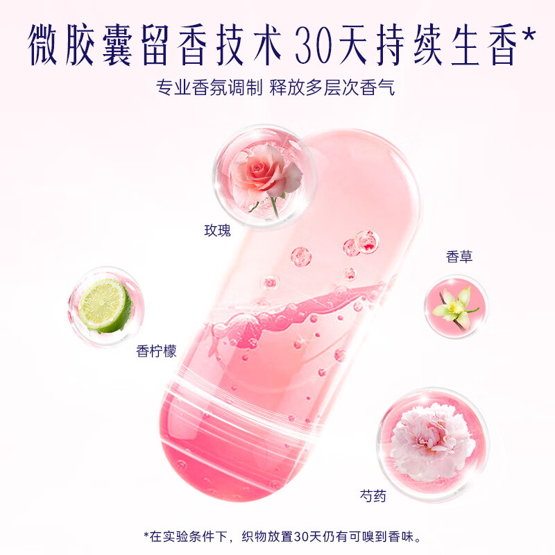 喜净Hygiene泰国原装进口洗衣液深层洁净去污柔顺温和亲肤留香 芍药盛放1.44L（1大袋+2小袋）