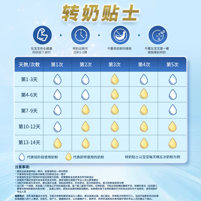 美素佳儿荷美白金3段荷兰版美素佳儿幼儿配方奶粉400克【全新升级】