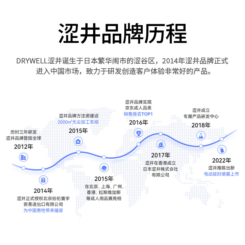 涩井胶囊避孕套0.01超薄 女性快潮安全套持久水润交口套 日本进口品牌 001快潮3只 001mm女性秒喷套聚氨酯湿滑计生情趣性用品