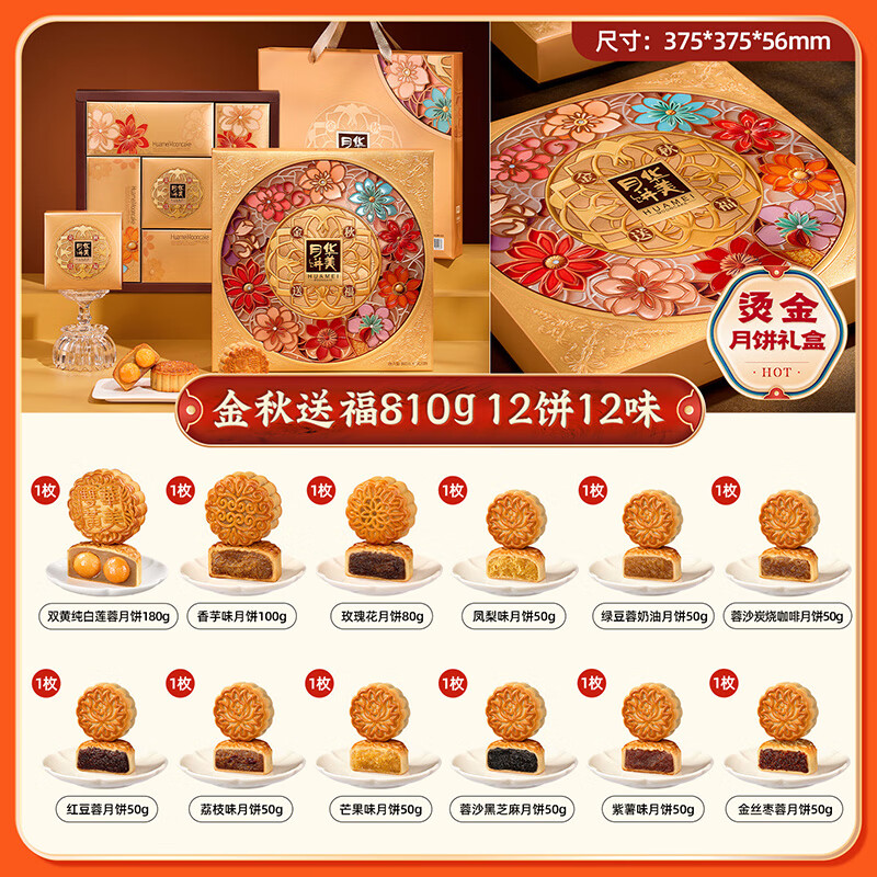 配图2