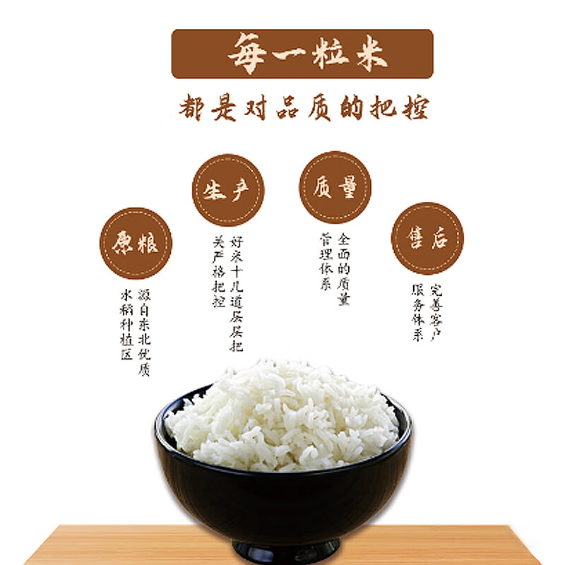 汇知稻正宗东北圆粒香大米煮饭香糯 煮粥浓稠 商超同款家用10斤装 东北圆粒香大米*5kg