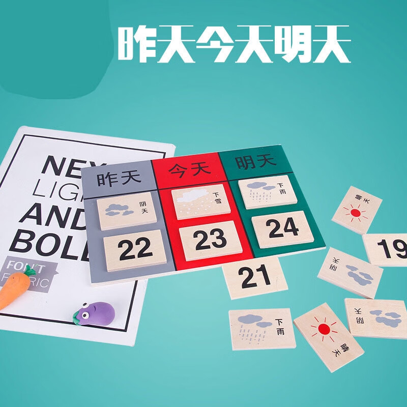 昨日代表数字几