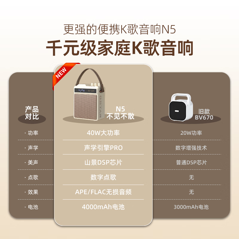 不见不散N5家用专业K歌音响【帮下歌】手提户外便携式大音量手持麦克风卡拉OK广场舞无线蓝牙小音箱 深灰色【双麦版】+32G卡