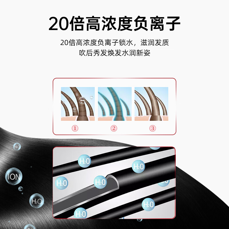 索利斯（Solis）电吹风家用负离子理美发护发大功率速干发型师专用沙龙发廊风筒 红色3.5米