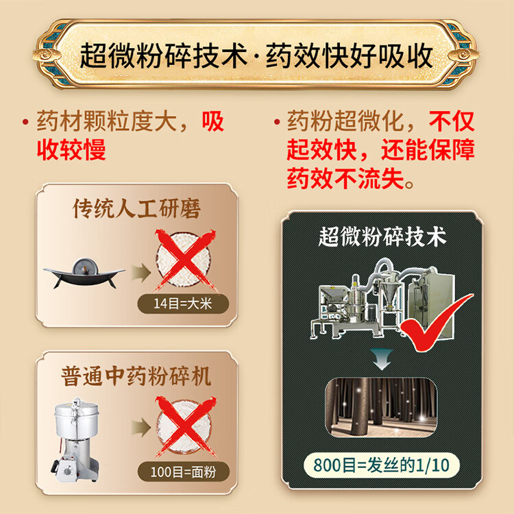 【汇仁六味地黄丸(浓缩丸) 5天装】 六味地黄丸滋阴补肾肾阴亏虚头晕耳鸣腰膝酸软盗汗遗精补肾六味 6盒装丨30天用量疗程装