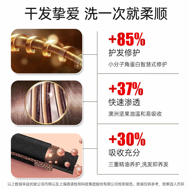优妮精油洗发水控油清爽去屑洗发露柔顺修护发留香洗头膏男女士大瓶装 【去屑控油】洗发水600g