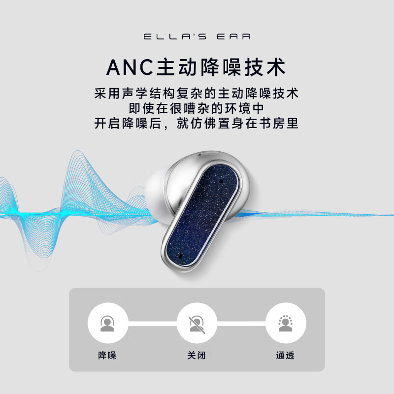 艾拉之耳【全球首创】真无线蓝牙耳机入耳式双耳降噪运动游戏音乐高音质超长续航时尚艺术穿戴设备礼物 【辰砂·银河金砂】礼盒包装