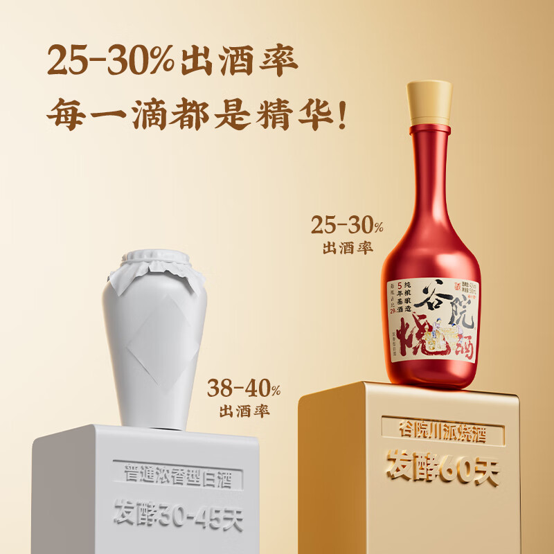 谷小酒川派浓香白酒固态纯粮发酵 五年基酒 谷院红瓶42度52度 42度 500mL 1瓶 【五年基酒】