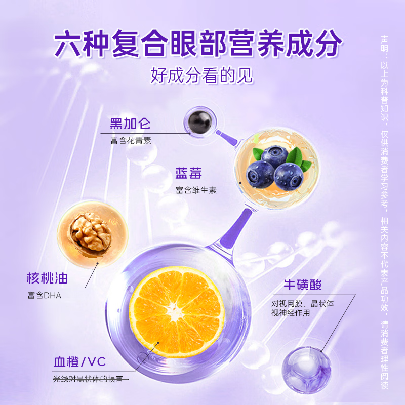 朵博士亮晶晶蓝莓叶黄素酯儿童成人青少年视眼力护含化爆珠官方正品 【体验装30粒】1瓶(30粒/瓶)+一账号限拍两单