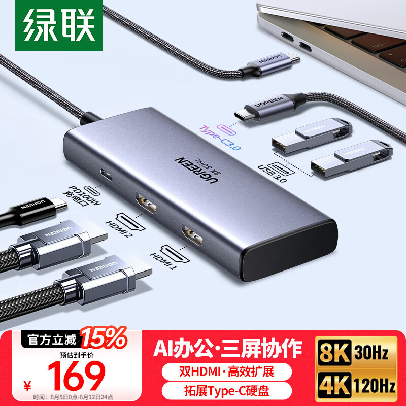 Type-C˫HDMI��չ��