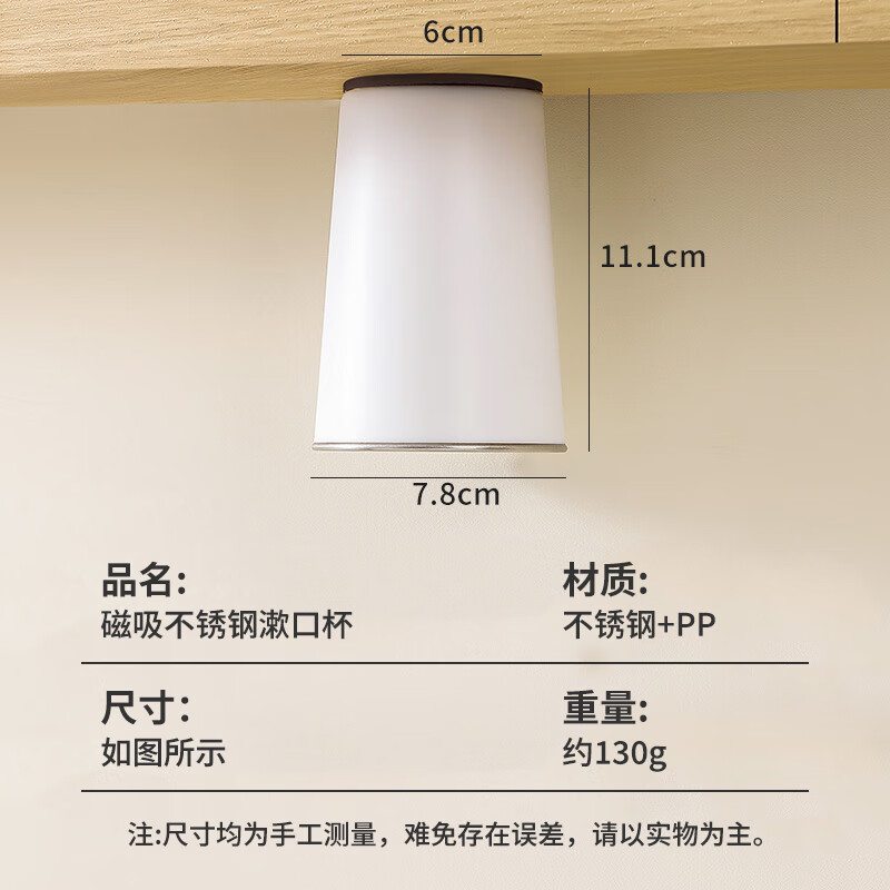 产品细节1