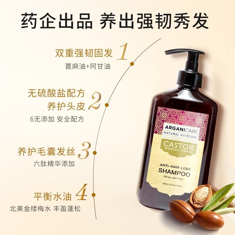 阿甘可进口蓖麻油洗发水护发素洗发膏强韧柔顺防断发膜洗护套装官方正品 【大瓶划算】蓖麻油洗发水750ml