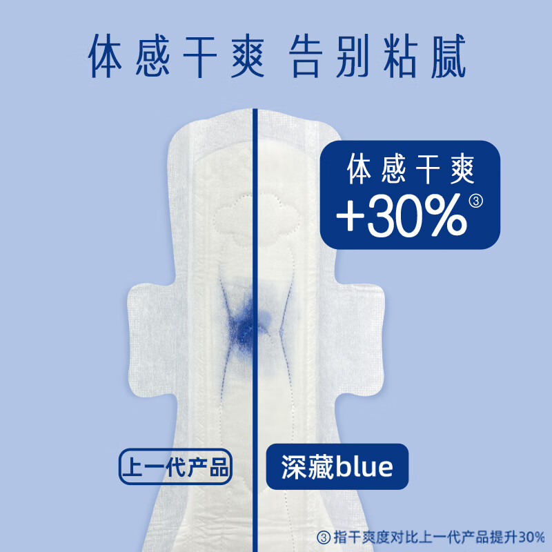 配图4