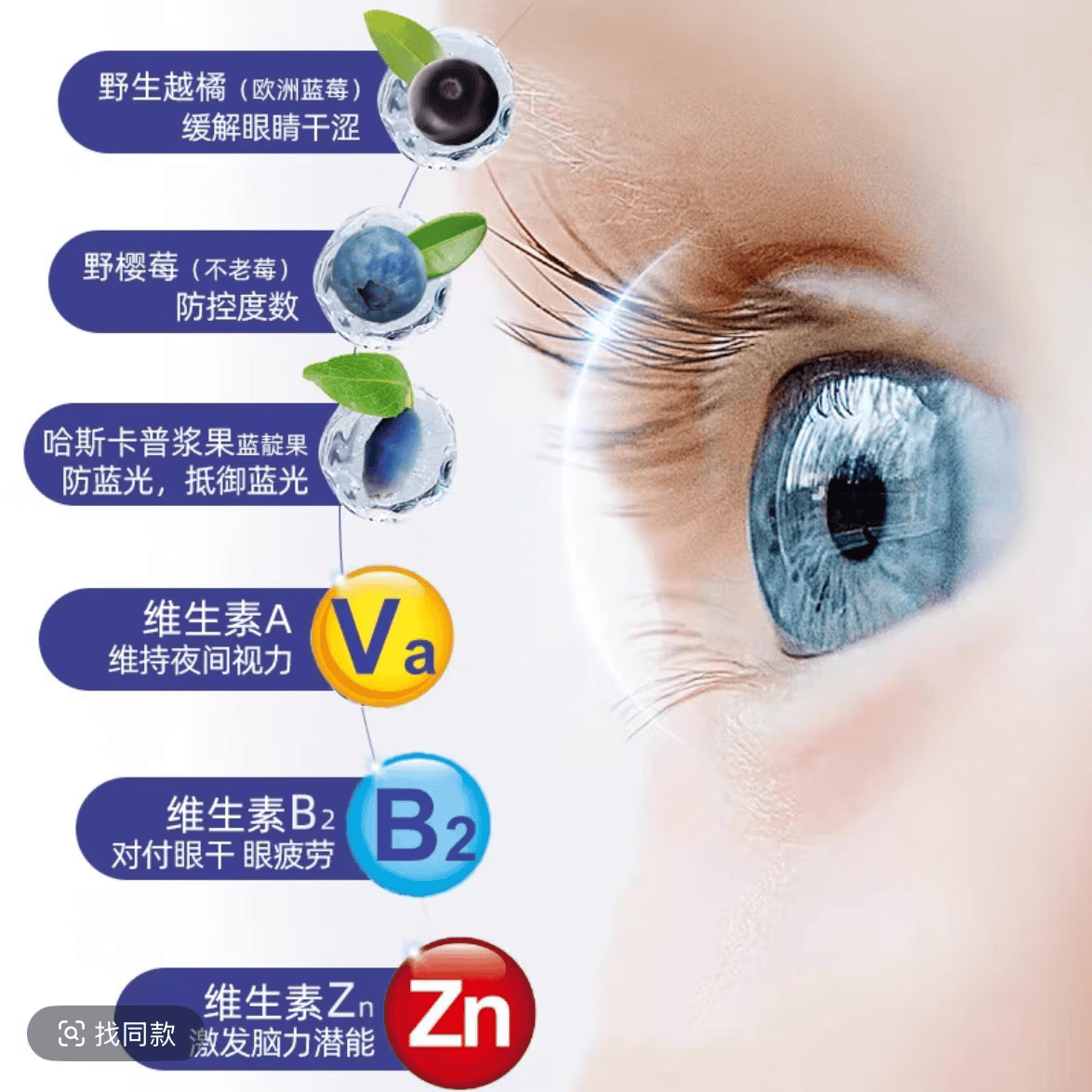 Aronpharma波兰进口Retico®儿童浆果护眼软糖保护视力苦莓花青素 保税仓发货百分百正品保证 一瓶装