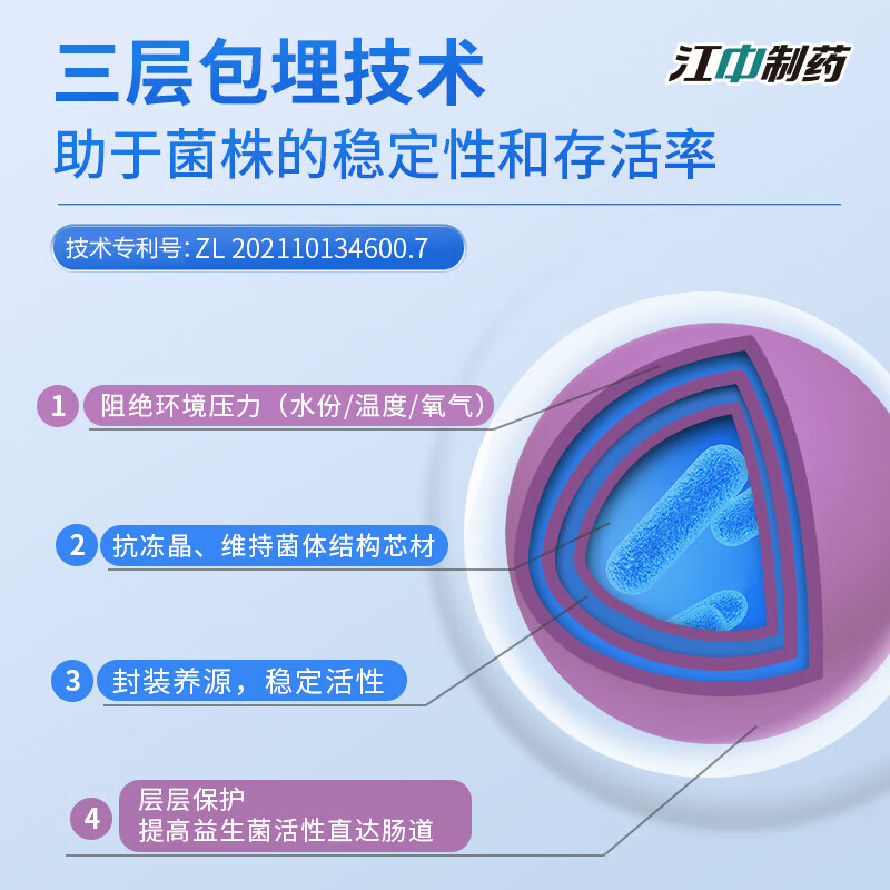 江中益生菌1.2万亿 高活性菌粉 肠胃肠道复合益生菌冻干粉调理乳酸菌 20条*5盒 【1.2万亿高活性菌】仅三盒价