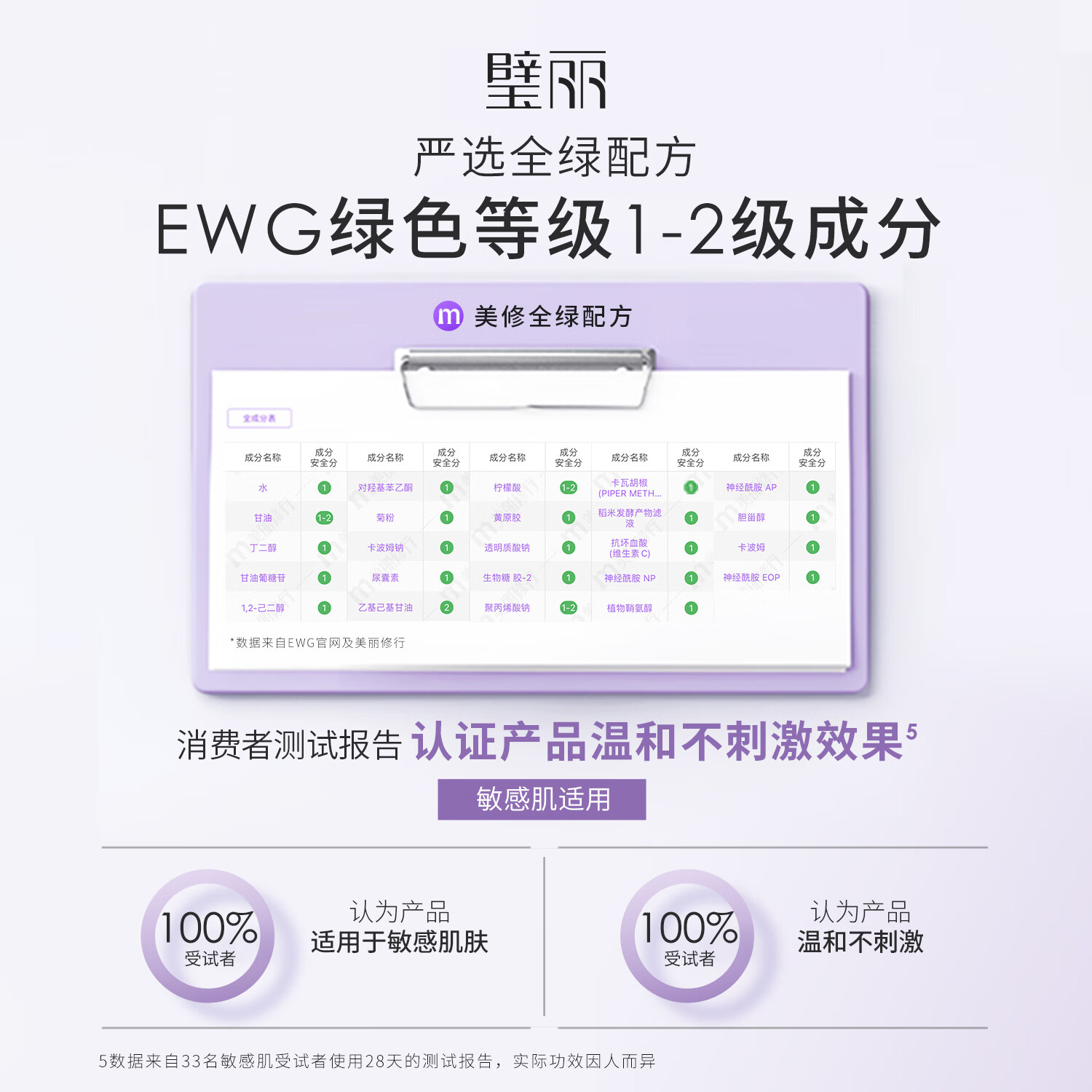 2025年孕妇护肤品排行榜:这8款安全有效,孕妈们都在用,哪个最值得买?-图片2