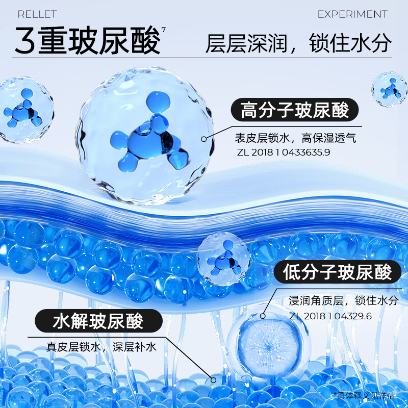 颐莲福瑞达玻尿酸保湿深润面膜4盒装补水贴片式便携清爽送礼
