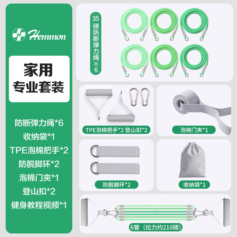 HEMMON���������Ͽ�������������ѵ���ؼ��������ĵ������������� 210��