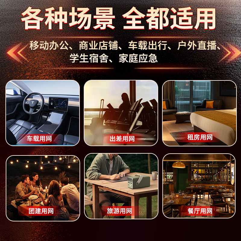 圣凡杜5g随身wifi6便携式无线移动cpe路由器千兆双频免插卡2025款无限流量网卡车载办公户外直播十大排名 【5G顶配版】CPE Pro,信号增强性能爆发