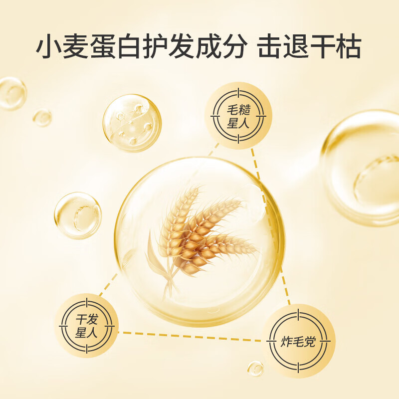 蜂花护发素大容量女男士修护干枯毛躁持久留香柔顺顺滑染烫修护蓬松 小麦蛋白护发素600ml