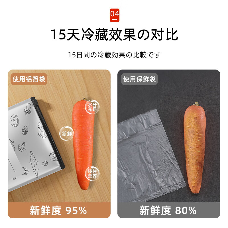 JCZS日本铝箔保鲜袋食品级加厚密封家用拉链式冰箱专用可冷冻食物 大号*1+中号*1+小号*1( 3盒/共30枚入)