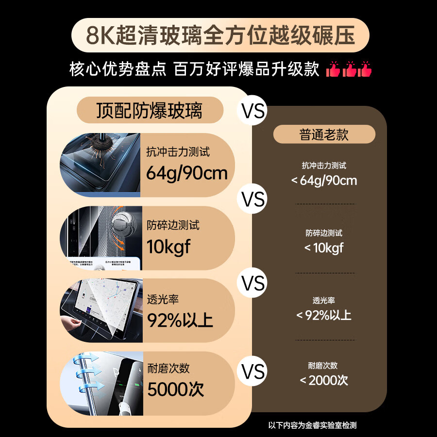 JPLAYER25款比亚迪元plus专用屏幕钢化膜中控导航屏幕内饰保护贴膜新 25款元PLUS【15.6导航+仪表】磨砂版