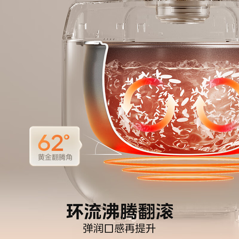 配图 6