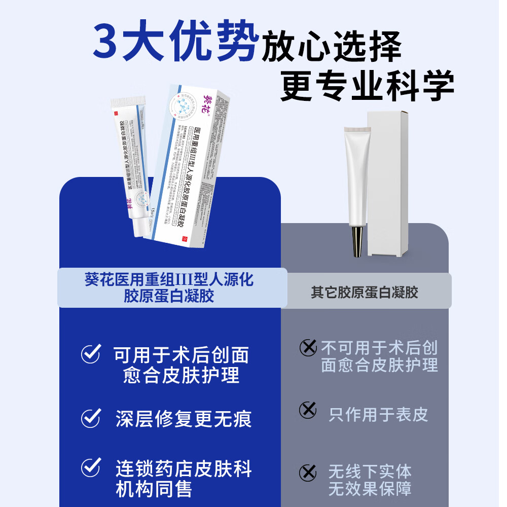 葵花医用重组胶原蛋白修复凝胶III型三型人源化胶原蛋白术后疤痕修护 【15g/支】1盒装