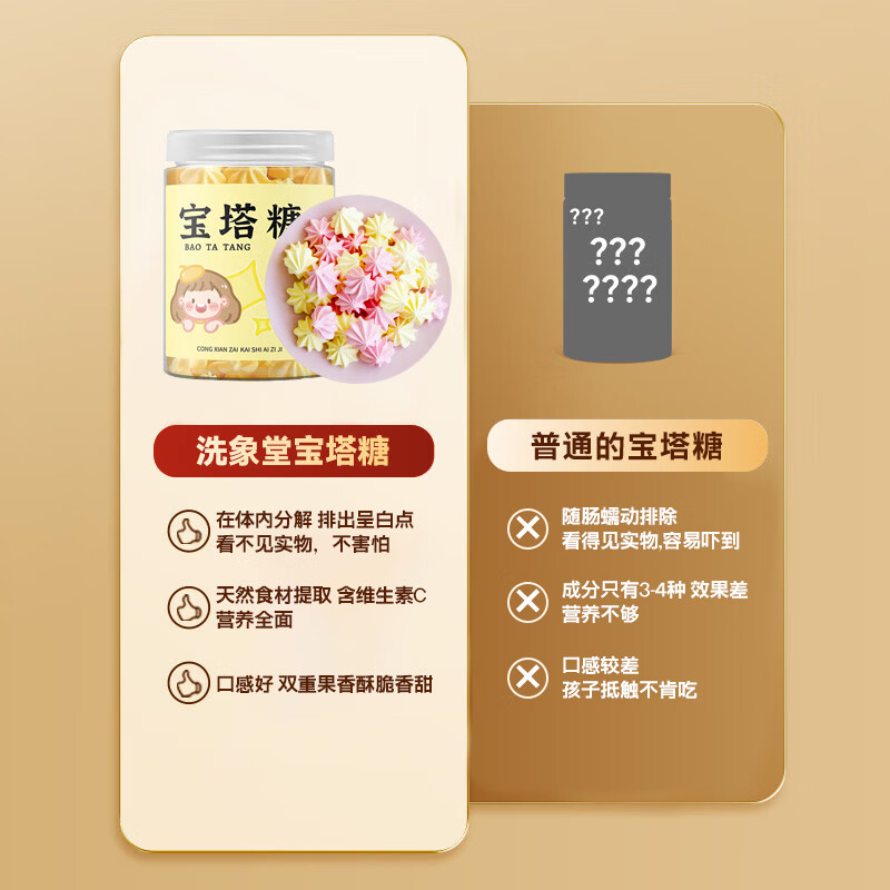 洗象堂宝塔糖儿童传统塔塔糖成人宝宝开胃吃饭香塔型糖含山楂陈皮鸡内金 【宝宝开胃】塔塔糖 42g*4罐