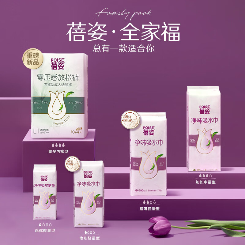 配图 7