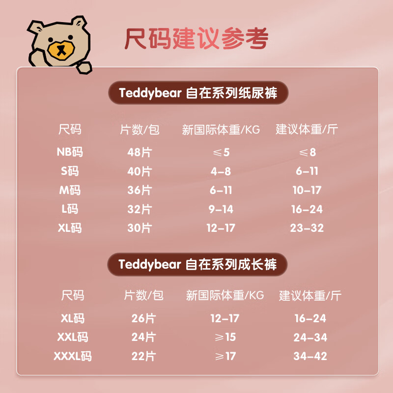 泰迪熊（Teddy Bear）自在无痕拉拉裤/纸尿裤 婴儿宝宝尿不湿成长裤裸感超薄透气 拉拉裤XXL24片(推荐24-34斤）