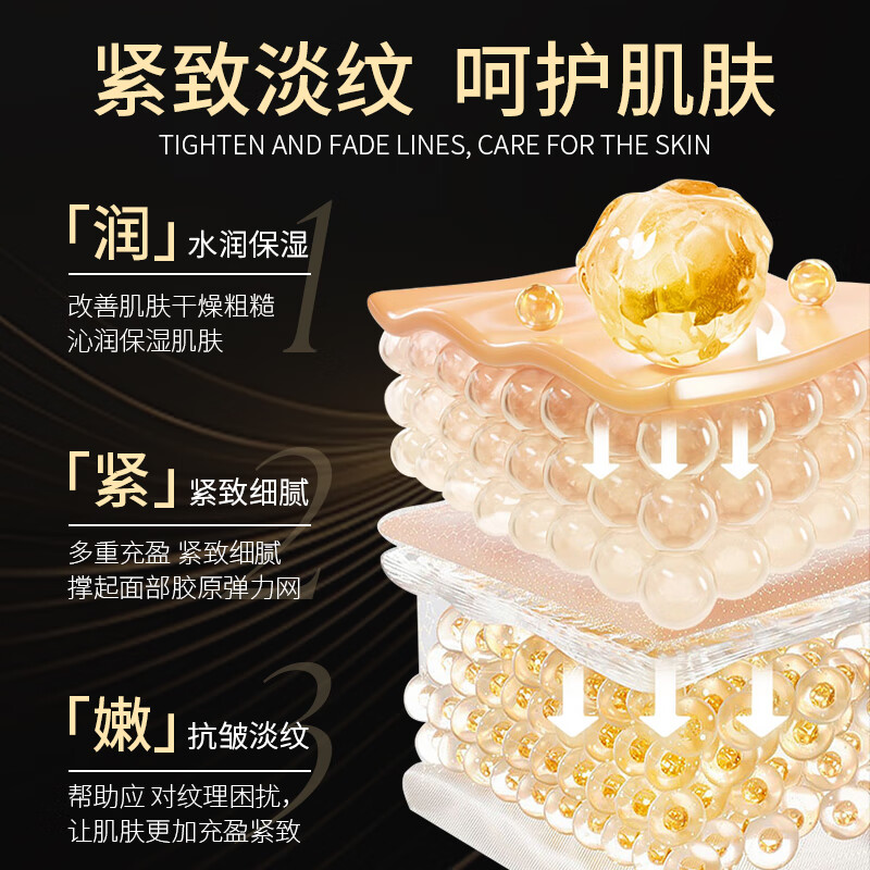 花月情【专用抗皱】重组胶原紧致面霜细纹抬头纹提拉适合保湿法令眼纹 一盒装 50g