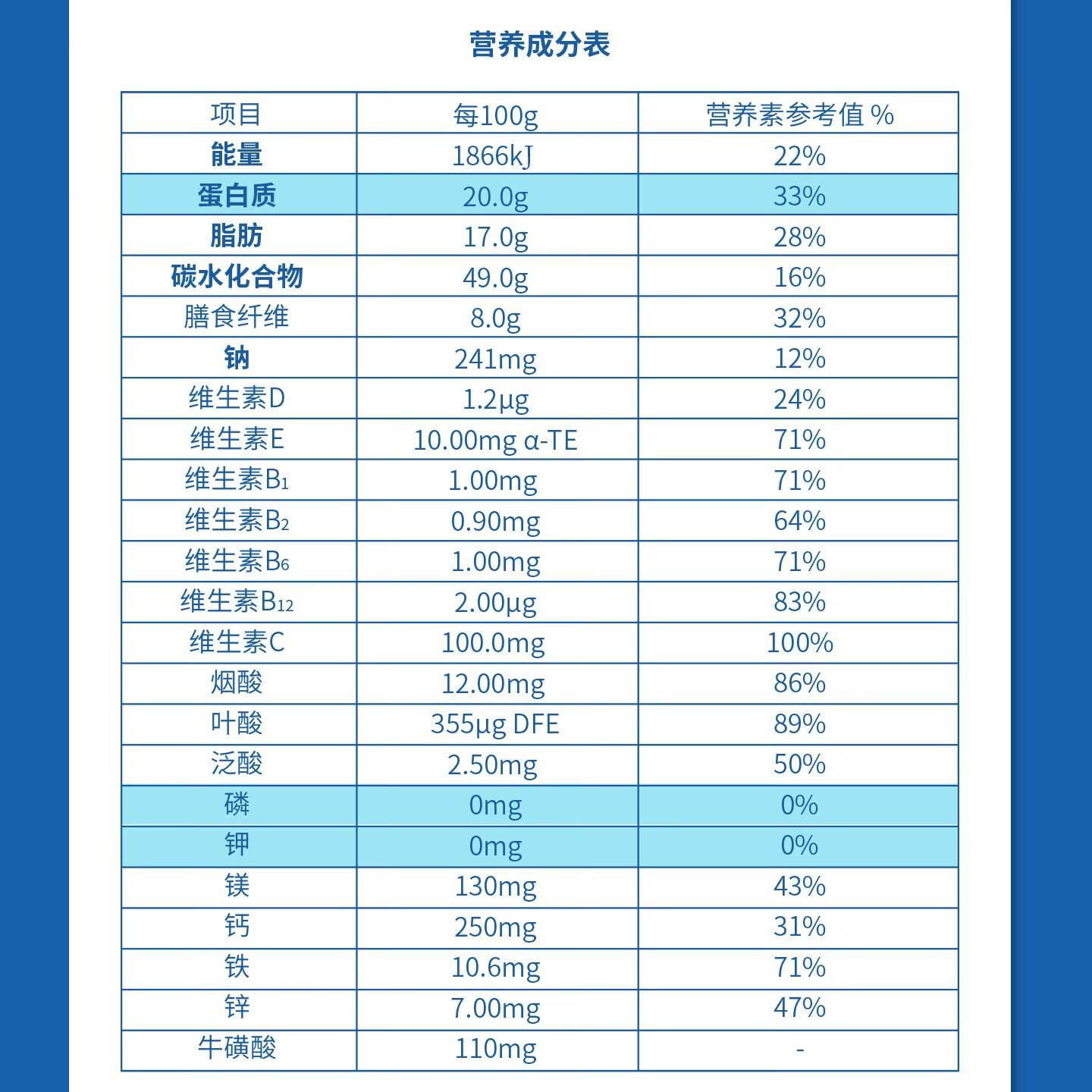 FOSDUS透析蛋白粉0磷0钾腹透血透肾友人群适用分离乳清术后腹膜补充营养 10盒装- 15g*300袋 加赠健康管理服务3个月