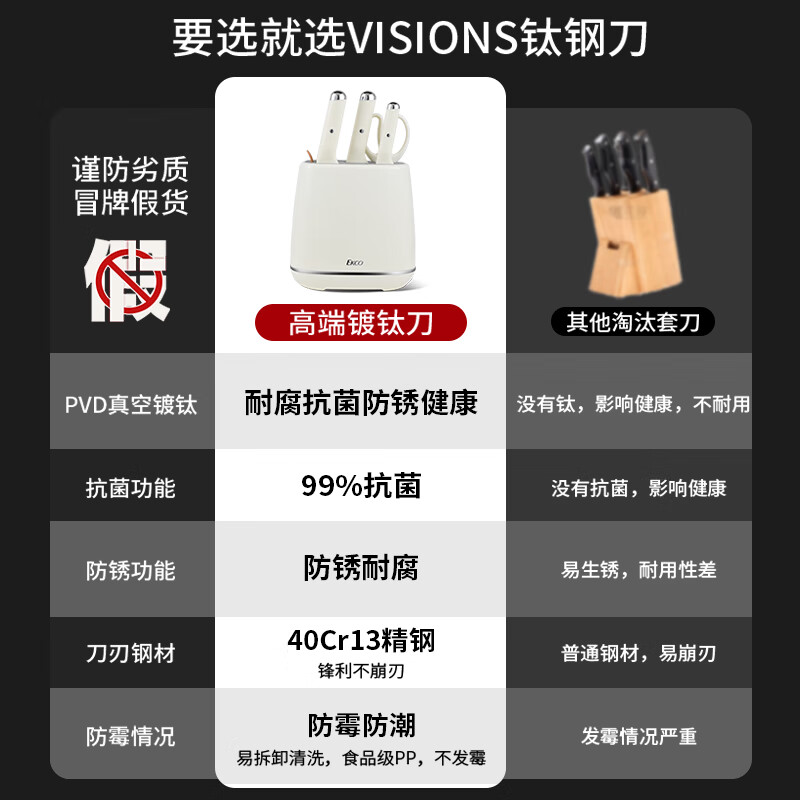 VISIONS康宁 真空镀钛刀具套装99%抗菌系列七件套菜刀切肉切片刀 康宁-刀具套装 7件套