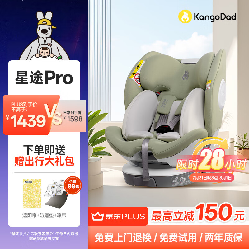 ����ְ� ��ȫ����0-12�� 360����ת����ĭ��