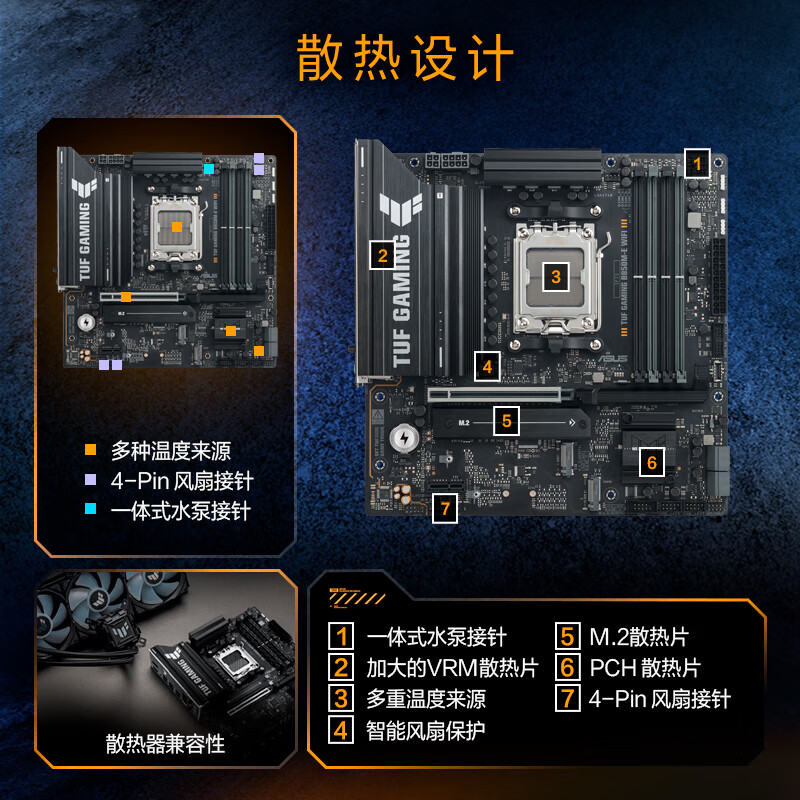 华硕 TUF GAMING B850M-E WIFI 图 5