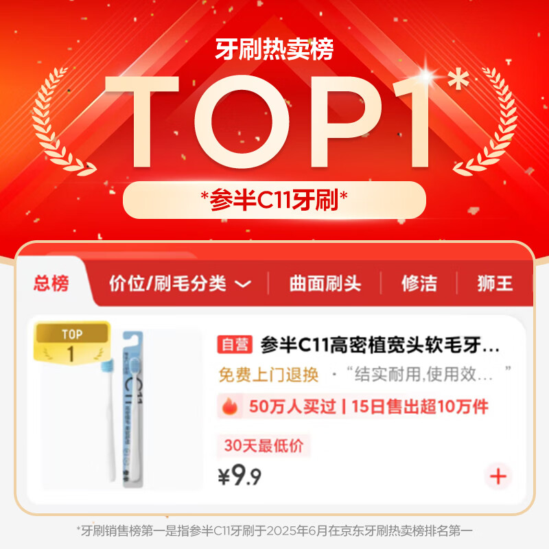 配图 1