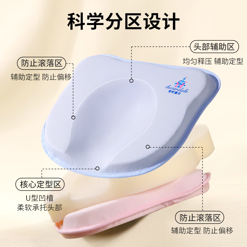 安伦黛尔婴儿定型枕新生儿纠正头型矫正宝宝防偏头圆0到6个月-1岁硅胶枕头 第三代可拆洗天赐婴儿硅胶枕-蓝色