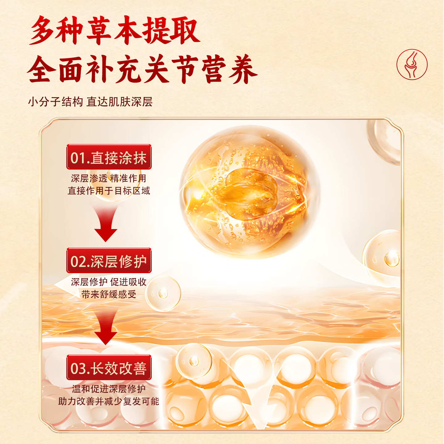 时珍道SHIZHENDAO时珍道舒筋通络膏缓解疼痛不适关节不灵活植物萃取配方 一盒