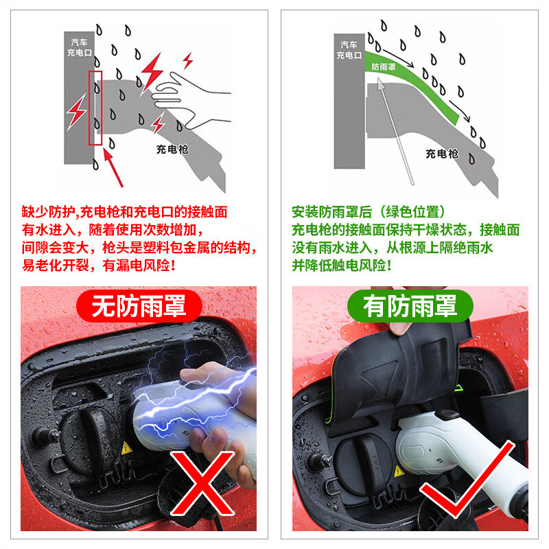 比亚迪元PLUS充电枪防雨罩防水保护盖隐藏式安全卡扣防雨套 比亚迪元UP