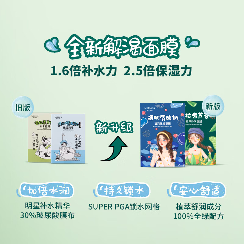 屈臣氏(Watsons)晶冻面膜套装补水保湿水润面膜系列 保湿滢润面膜 15片 x2盒