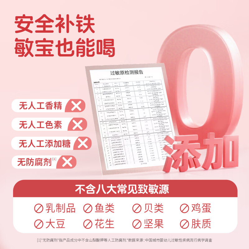 Nature's Nutra【官方直售】莱思纽卡新生小铁滴婴幼儿童0-1岁补铁三代整合铁剂 【甘氨酸螯合铁】1瓶装60ml