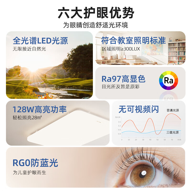 三雄极光led吸顶灯全光谱护眼客厅灯餐厅灯防蓝光书房灯具 128W 30㎡内适用 6800lm P3智控·接入米家app