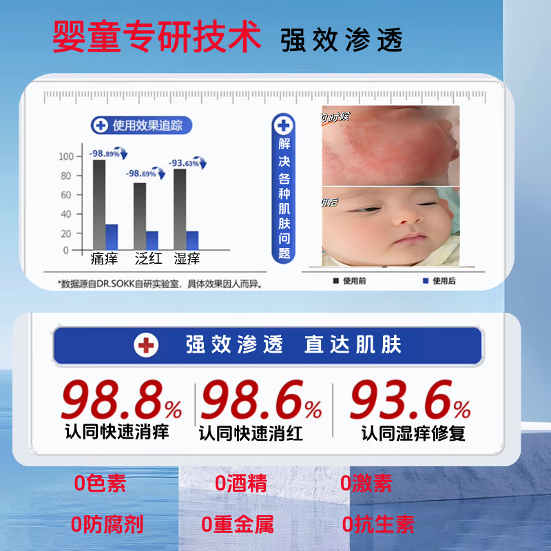 贝璞花抑菌膏草本婴儿宝宝肌肤湿痒奶藓红屁屁红疹霜婴亲霜老款抑菌霜 60g 2瓶 【贝璞花】抑菌膏