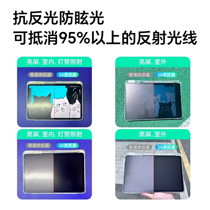 膜力佳适用于华为3A类纸膜25新款华为matepadpro11类纸膜Edge平板荣耀MagicPad 平板air11.5超清书写绘画 【AF/AG/AR】3A类纸膜(赠测试膜+清洁布) 华为MatePad Air 12寸(2025版)