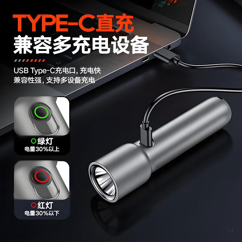 飞利浦（PHILIPS）强光手电筒超亮type-c充电超长续航家用户外远射便携多功能手电 【电池大升级SFL1235G】超亮长续航